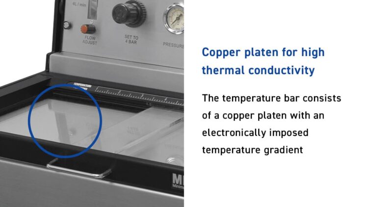 MFFT 90 Gradientenprüfbank zur Ermittlung der Mindestfilmbildetemperatur – Bild 7