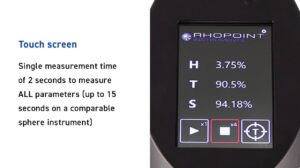 ID_detailed_infographic_touch screen