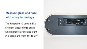 IQ_infographic_array tech