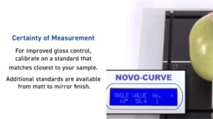 Novo-Curve_certainty-of-measurement_infographic