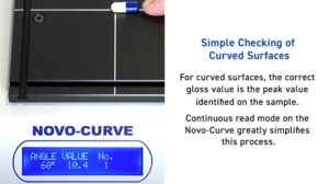 Novo-Curve_checking-curved-surfaces_infographic