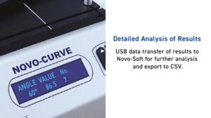 Novo-Curve_detailed-analysis_infographic