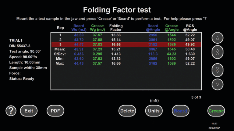 Folding factor test