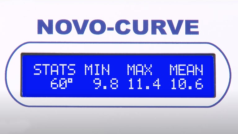 Novo curve statistical analysis