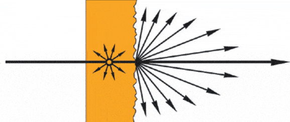 transmission diagram