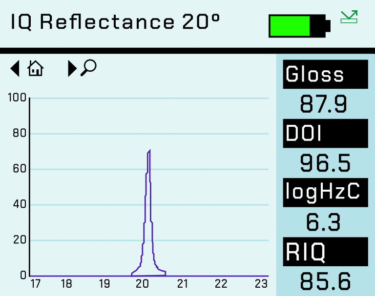 IQ-Bildschirm Glanzschleier-Haze (Reflectance)