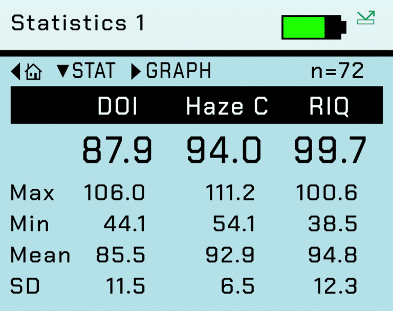 STATISTICS MEASUREMENT