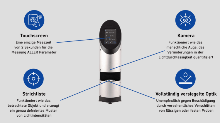Rhopoint ID bildverarbeitendes Transmissions-Haze-Messgerät – Bild 5